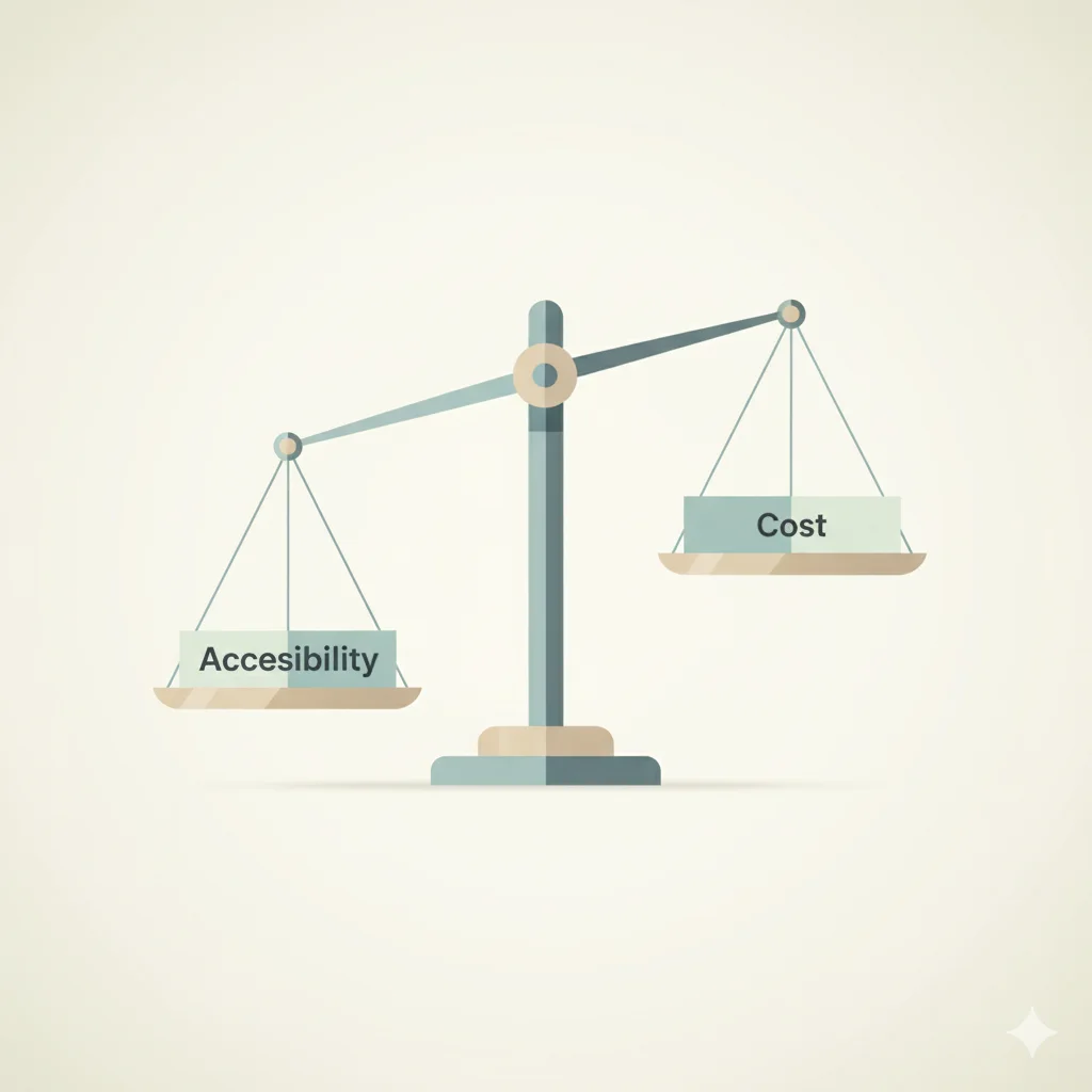 Illustration showing scales balancing accessibility and cost
